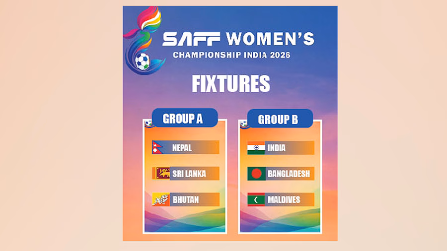 SAFF Women’s Championship 2026