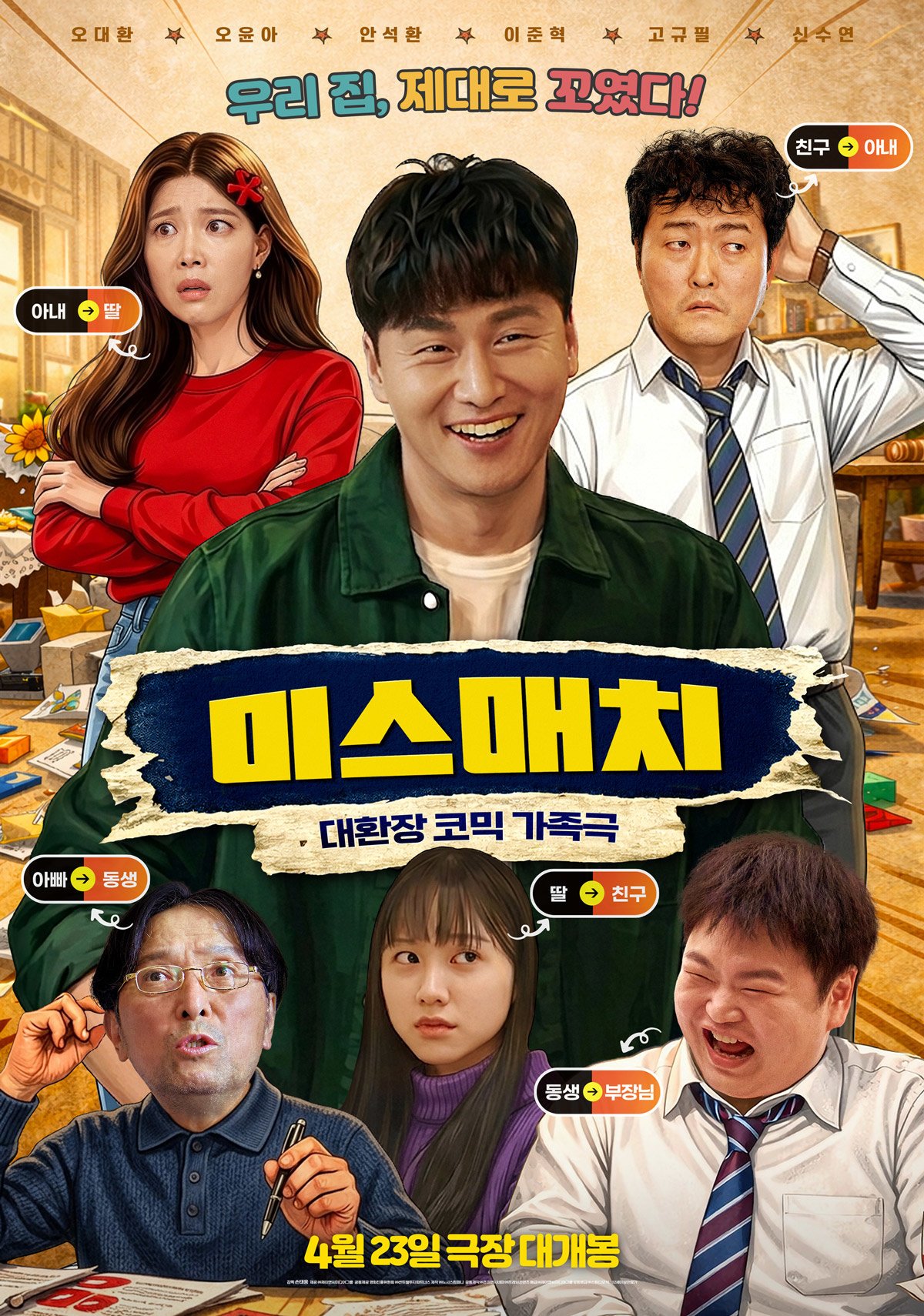 Mismatch Film Poster showing the chaotic family dynamics