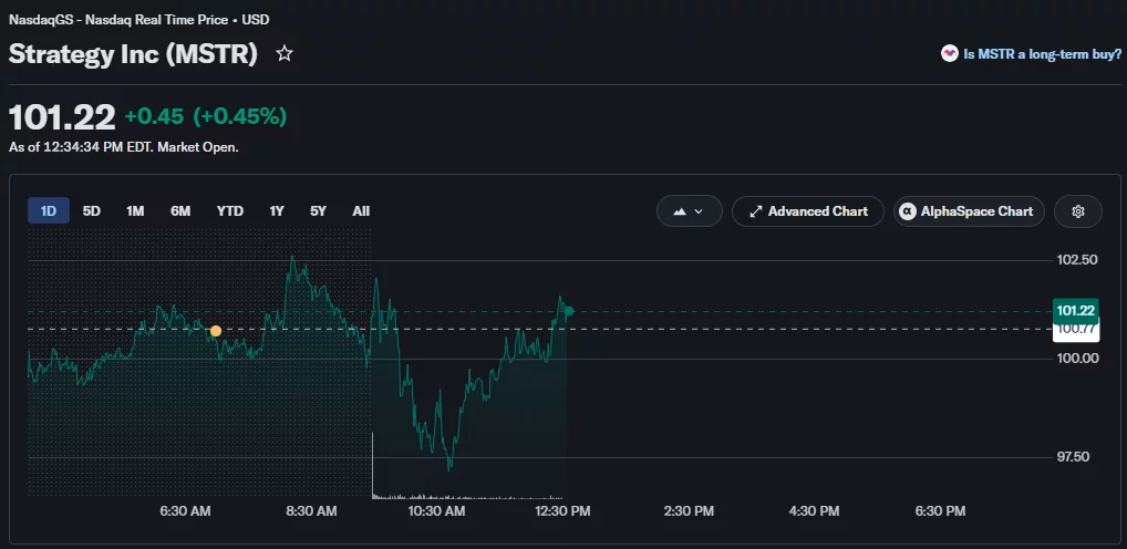 Grayscale bullish case for Bitcoin sale