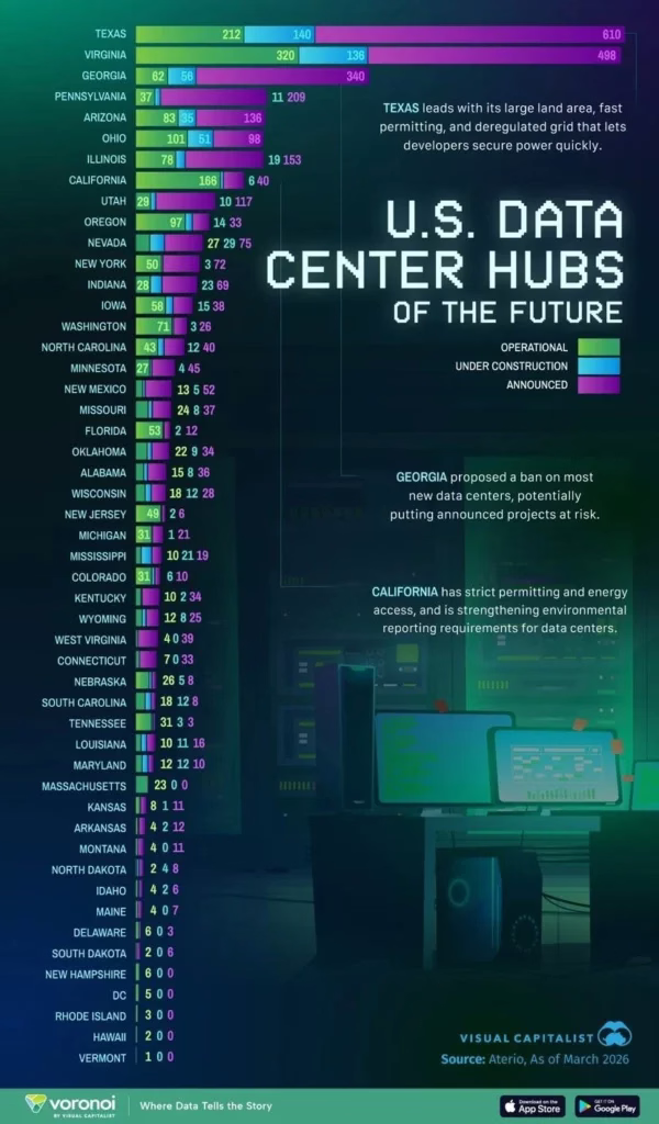Satellite orbital data center concept visualization