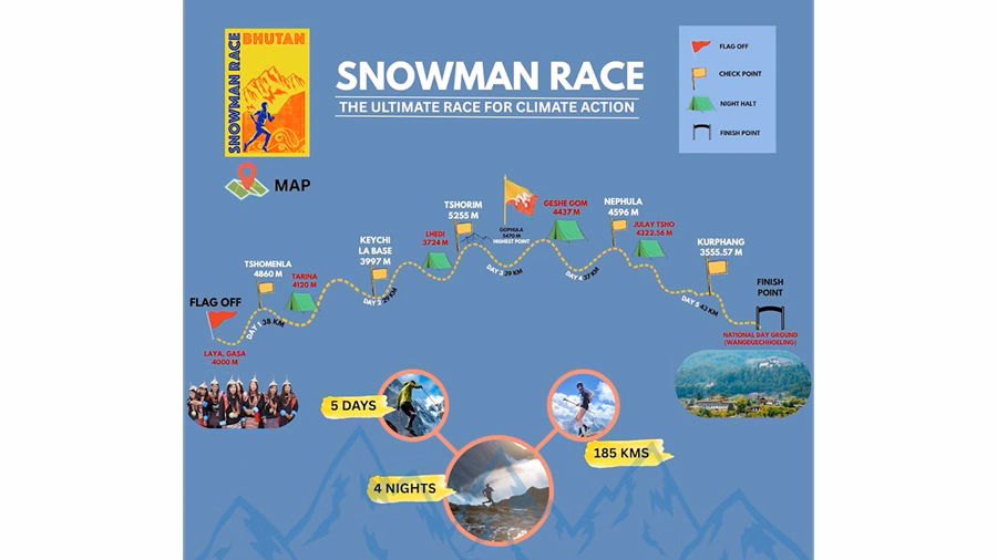 The stunning Himalayan landscape presents both beauty and formidable obstacles for competitors