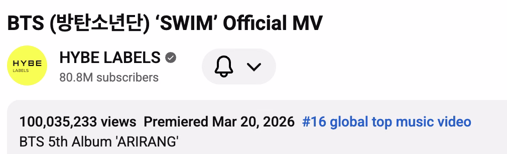 BTS SWIM Music Video